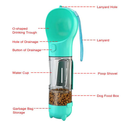 Travel Bottle for Food and Water